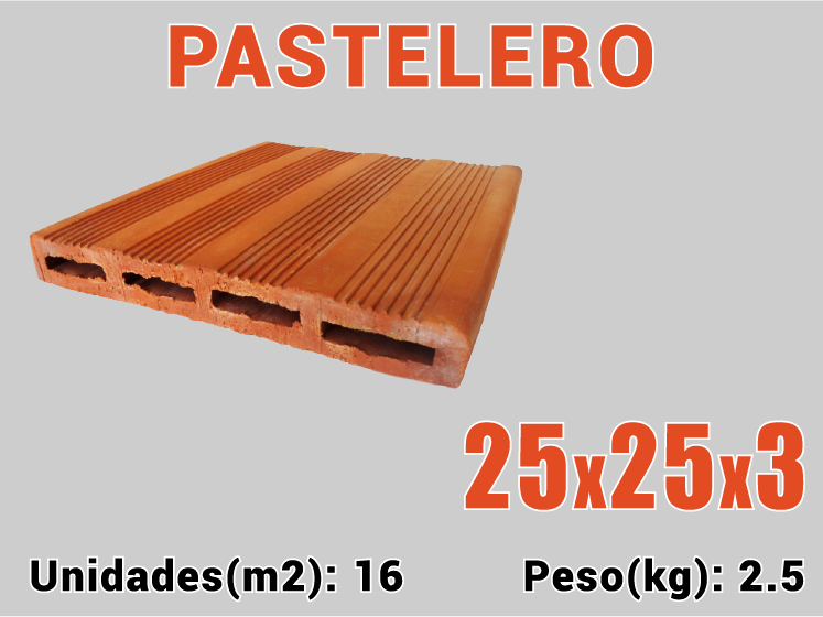 Pastelero